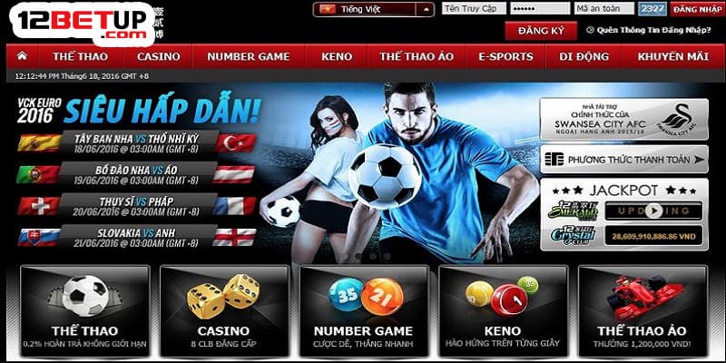 Kinh nghiệm chiến thắng kèo cược chấp 12Bet