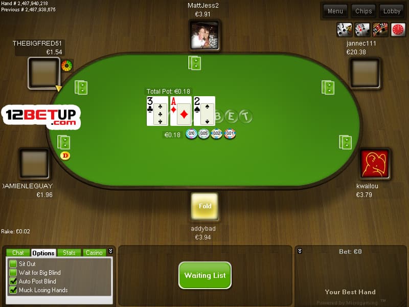 Luật chơi Poker 12Bet phân thắng thua