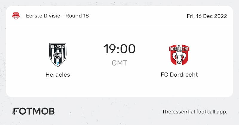 Soi kèo Heracles Almelo vs Dordrecht 2h ngày 17/12/2022, Eerste Divisie Hà Lan