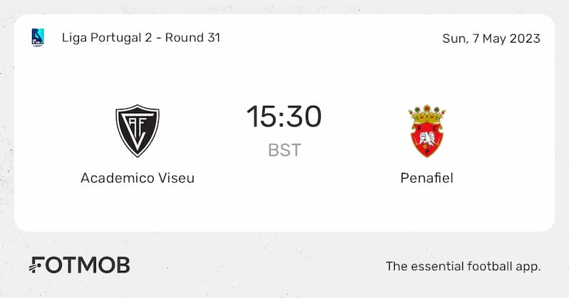 Soi kèo Penafiel vs Academico Viseu 18h ngày 31/12/2022, Segunda Liga Bồ Đào Nha